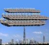 Scale Scale of energy