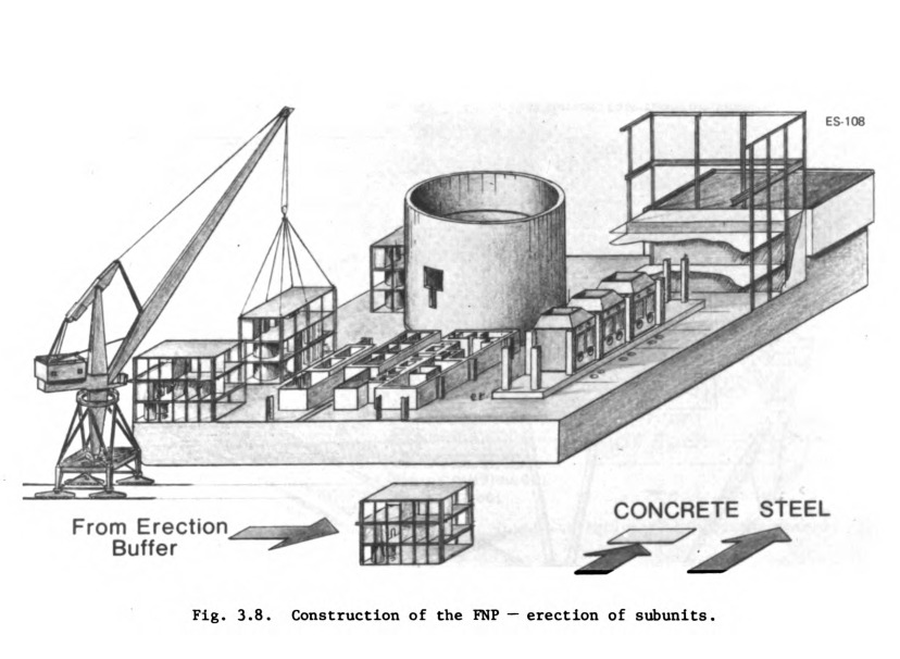 OPS build sequence 1