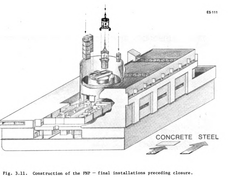 OPS build sequence 1