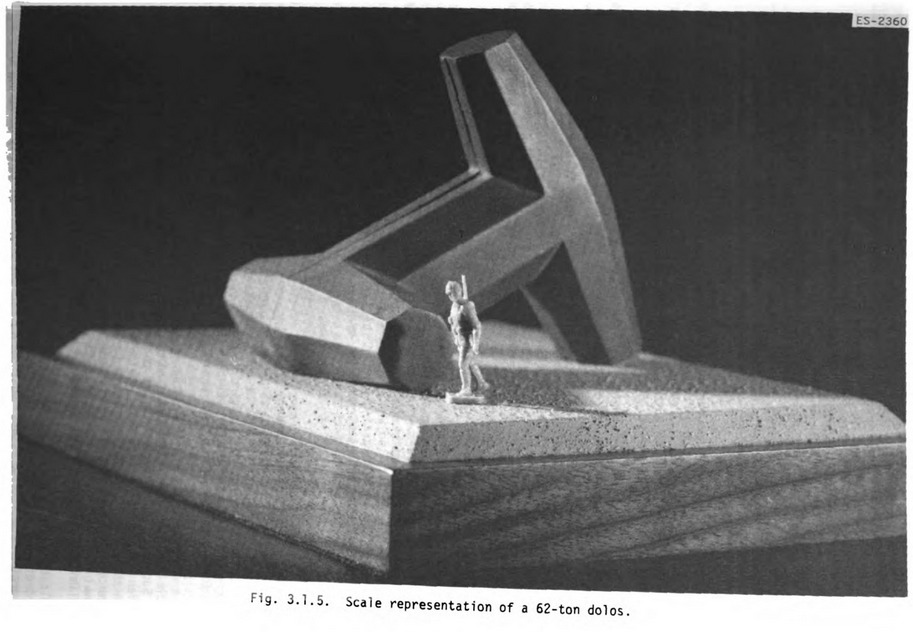 An individual dolos scale model