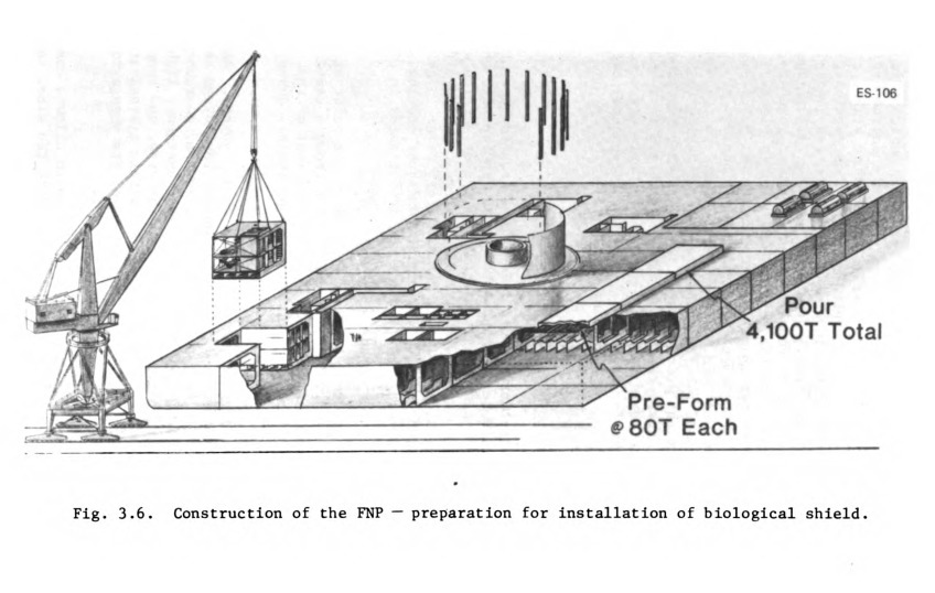 OPS Shielding graphic