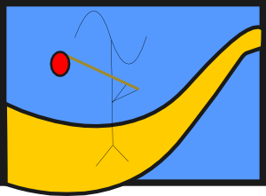 a traveling wave A traveling wave